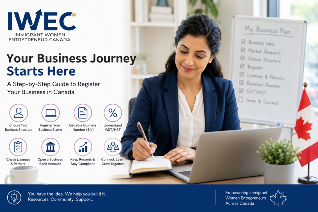 Immigrant woman entrepreneur completing steps to register a business in Canada